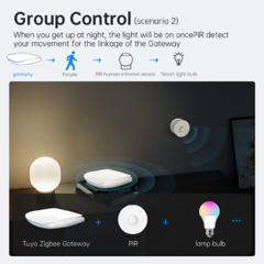 Hub de Gateway Tuya Zigbee, Multi Mode, App Life, Compatível Alexa e Google Home - comprar online