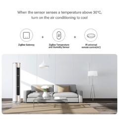 Meian -Tuya Zigbee Gateway, Smart Bridge Hub com conexão de rede. Smart Life App Control na internet