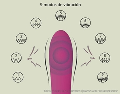 Vibrador recargable con función calor Nicola - comprar online