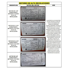 MOTOR MONOFASICO 1HP ALTA 1RF20000DA404AA1 -  MADERCENTER