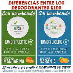 Desodorante natural en crema - kids - naranja - SIN BICARBONATO de sodio en internet