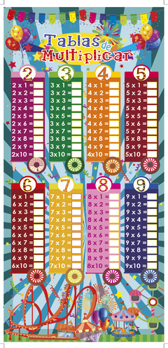 Póster de las tablas de multiplicar 