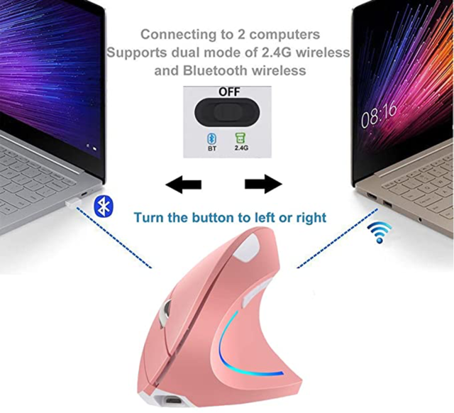 Ratón Bluetooth, mouse inalámbrico de 2.4 G (Bluetooth 5.0+USB), mouse  inalámbrico con receptor USB, mouse ergonómico compatible con laptop, iPad