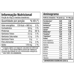 DELICIOUS BANANA C/ ACAI E LEITE COND 3WHEY FTW 900G - FTW na internet