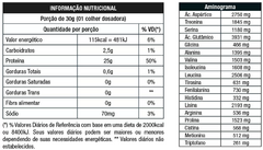 ISO WHEY SABOR MORANGO 900G - NUTRATA - loja do atleta