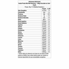 ISOLATE PROTEIN MIX REFIL 900G CHOCOMALTE PROFIT - loja do atleta