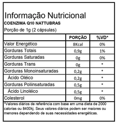 COENZIMA Q10 NATTUBRAS 60 CAPS 500MG - comprar online