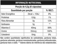 BLOCKADE 120 CAP - NUTRATA - comprar online