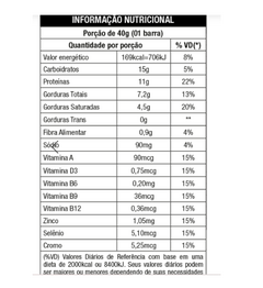 WHEY GREGO BAR SABOR BRIGADEIRO DISPLAY C/ 12 na internet