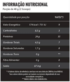 PROTEIN BLACK GOURMET MOUSSE DE CHOCOLATE 840G PT NEW MILLEN - loja do atleta