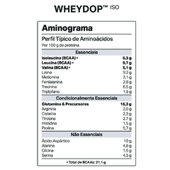 MONODOSE WHEYDOP ISO BAUNILHA CARAMELIZADA 26 - ELEMENTO PURO na internet