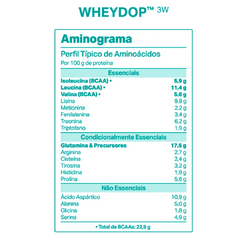 WHEYDOP 3W FRAPE DE COCO 900G - ELEMENTO PURO - comprar online