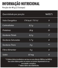 PROTEIN BLACK GOURMET MOUSSE DE CHOCOLATE 840G PT NEW MILLEN - loja do atleta