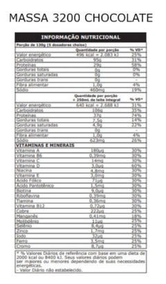 MASSA 3200 POTE 3KG CHOCOLATE V01 - comprar online
