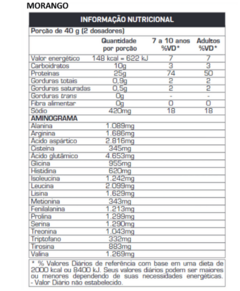 WHEY BLEND REFIL 900G MORANGO - MAX TITANIUM - comprar online