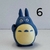 FIGURAS DE TOTORO