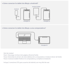 Tableta Digitalizadora Parblo Intangbo S en internet