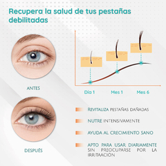 Radiant Lash Serum – Suero para Crecimiento de Pestañas, Seguro para Extensiones, Fórmula Sin Irritación, Vegano, Natural y Cruelty-Free, 5 ml - reguvia