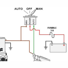 Panel interruptor 12V - comprar online