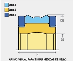 Banner de la categoría Fabricación a la medida de sellos hidráulicos