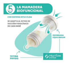 MAMADERA CHICCO PERFECT 5 INTUI FLOW-SYSTEM 0 meses + SLOW x 150 ml - tienda online