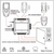 Control de Acesso iDBox en internet