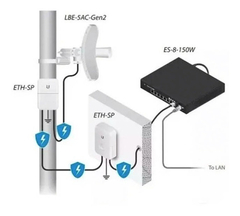 Imagen de Antena Direccional Ubiquiti Lbe-5ac-gen2 Litebeam 5ghz Full