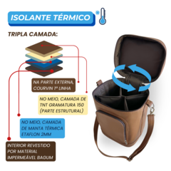 Bolsa para vinhos e taças Wine Bag chocolate com interior café térmic - Thermisch Bag Store