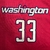 Washington Wizards City Edition 22/23 - Masculina - Rosa