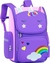 Mochila Unicornio Kawaii y Niño - online store