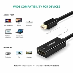 CONVERTIDOR 4K UGREEN MINI DP A HDMI BLACK - tienda en línea