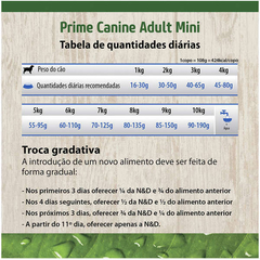 Imagem do N&D PRIME FRANGO E ROMÃ 10,1KG - RAÇAS MÉDIAS