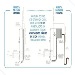 Caixa para Hidrômetro padrão CORSAN na internet