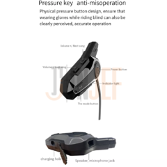 Imagen de INTERCOMUNICADOR CASCO A CASO E1 PARA MOTO