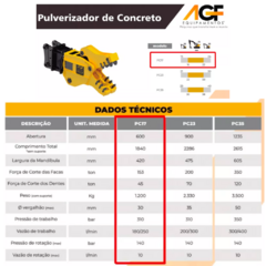 PINZA PULVERIZADORA DEMOLEDORA DE HORMIGÓN PC17 AGF - IMPOVIAL SRL