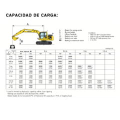 EXCAVADORA KOMATSU PC130