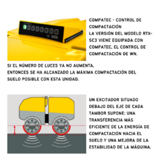 RODILLO PARA ZANJAS WN RTX SC3 en internet