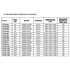 ALISADORA TIFON ENAR 1200MM HONDA GX270 en internet