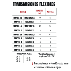 TRANSMISIÓN TAX-W ENAR 5M - comprar online