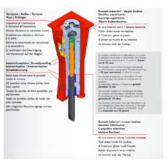 Martillo Hidráulico SOCOMEC DMS 400 - IMPOVIAL SRL