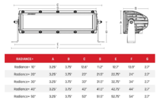 BARRA LED 50" en internet