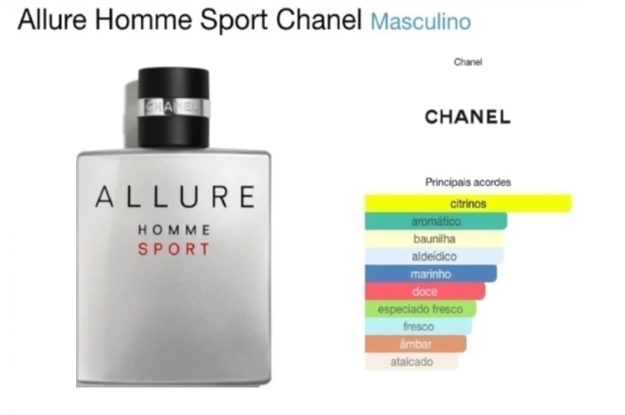Chanel Allure Sport Man 100ml