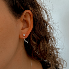 Briinco Ear Cuff Estrelas na internet