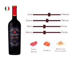 Vinho Tinto Negroamaro Codici - comprar online