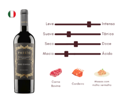 Vinho Tinto Nero D'Avola Passío - comprar online