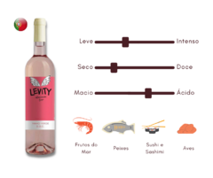 Vinho Verde Levity Rosé 750 ml - comprar online