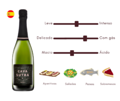 Espumante Branco Cava Sutra Reserva 750 ml - comprar online