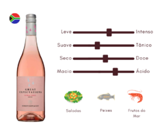 Vinho Rosé Great Expectations - comprar online