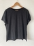 REMERA BASICA NEGRA PRIMARK T.2XL (NUEVO)