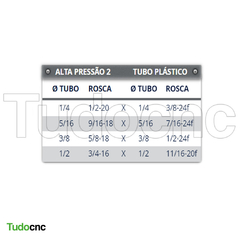 UNIAO P/ PAINEIS TUBO PLASTICO X ALTA PRESSAO 2 - Tudocnc